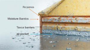 insulation for moisture management
