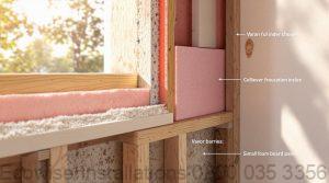 choose the right material