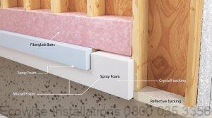 optimal exterior wall insulation